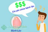 Chi phí chữa bệnh lậu hết bao nhiêu tiền [bảng giá chi tiết]